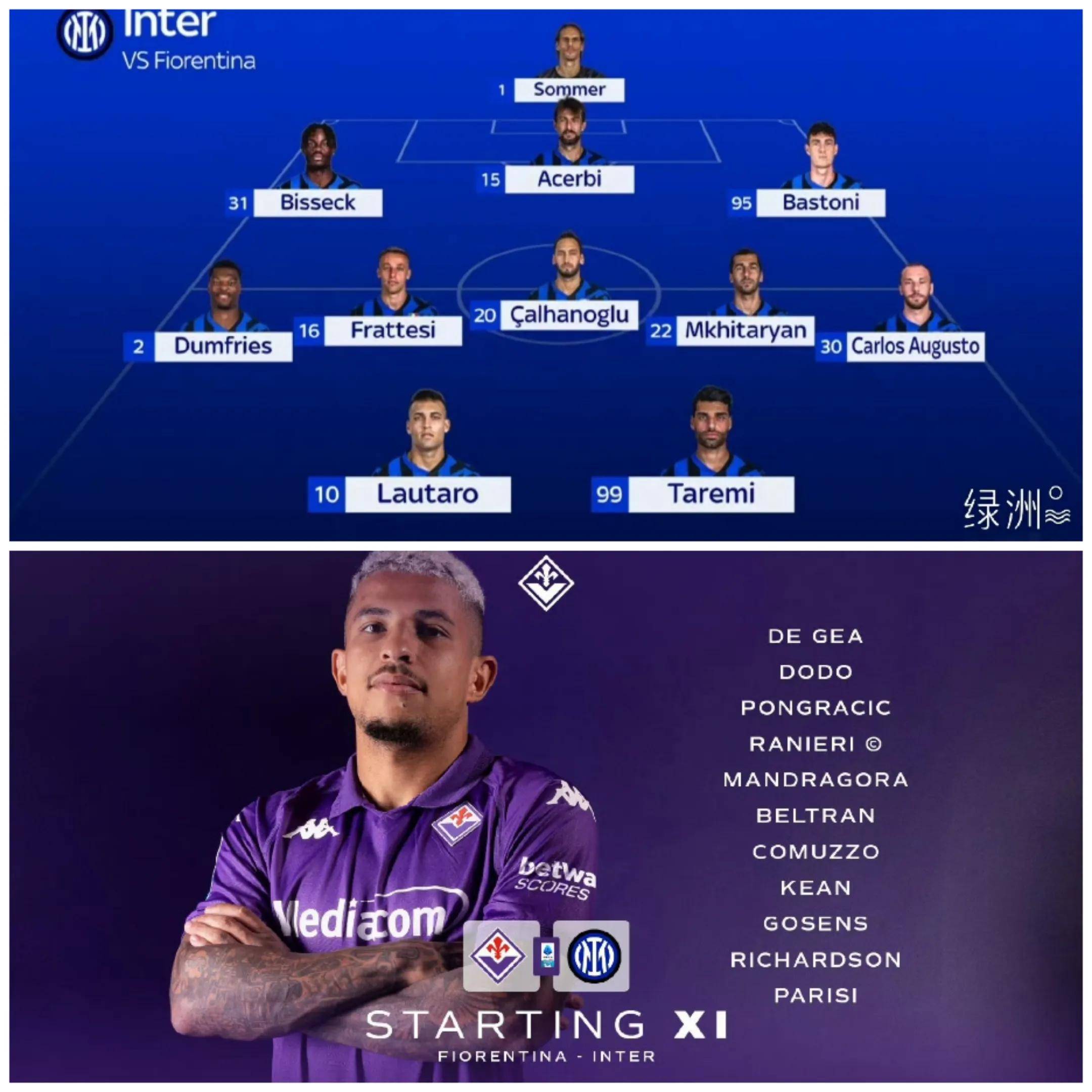 国米客场逼平尤文图斯，积分榜形势仍未明朗的简单介绍