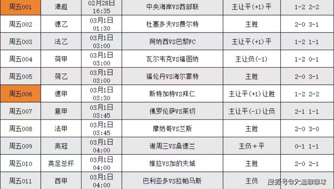 建业vs富力：主场作战，谁能取得优势？的简单介绍