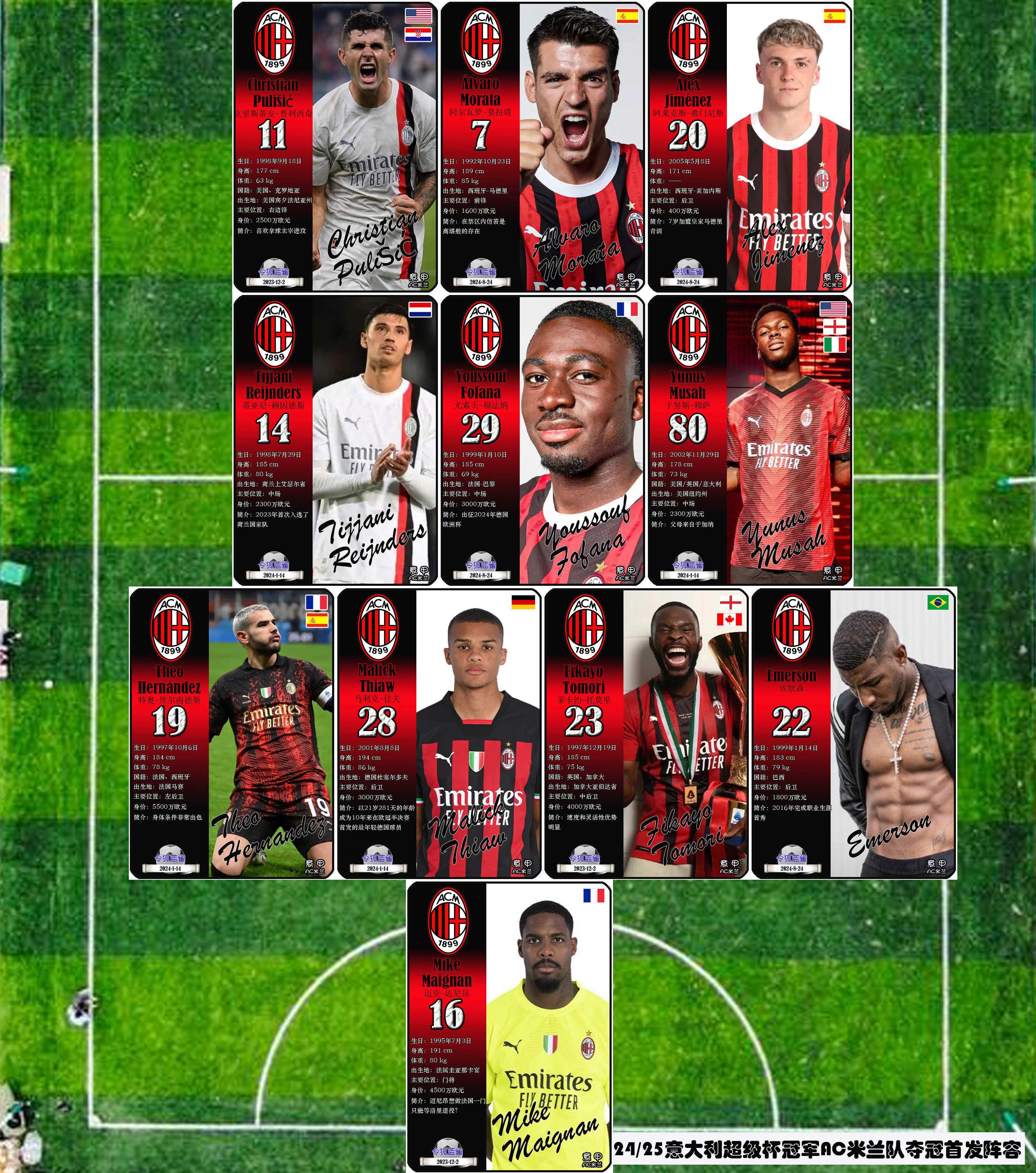 关于意甲球队引入年轻才俊，力图重返巅峰的信息