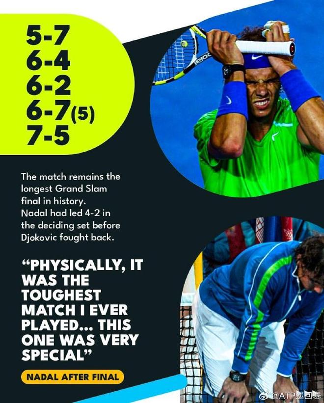 包含纳达尔回归赛场，逆转首场状态亮眼，巴黎圣日耳曼观众沸腾！的词条
